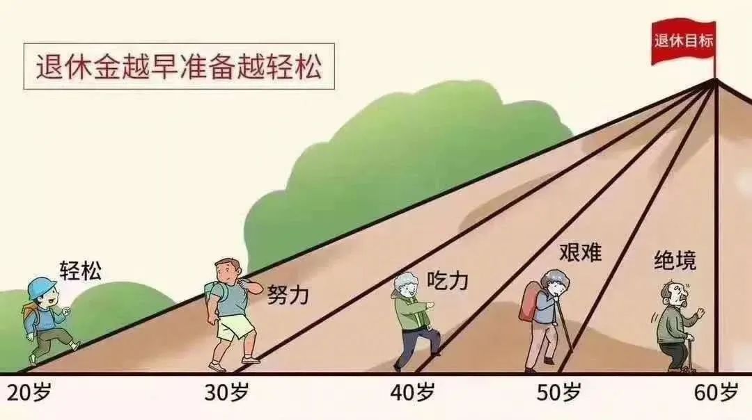 百万医疗险最常见的六种拒赔情况，你知道几个？插图4