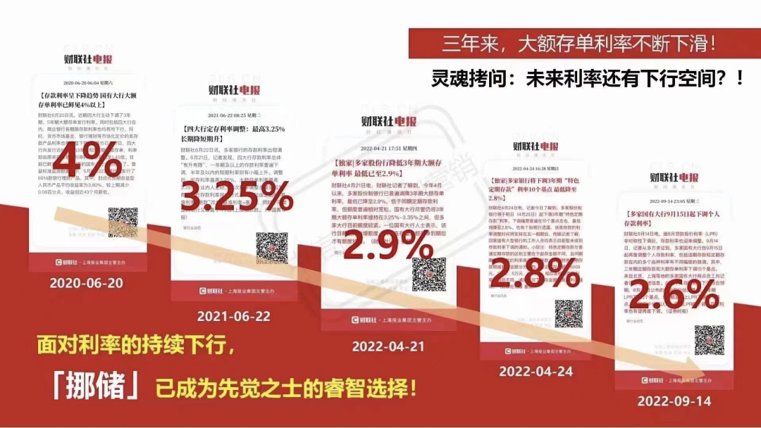 存款变保单,为啥银行也开始卖保险了?插图2 存款变保单,为啥银行也开始卖保险了?插图2
