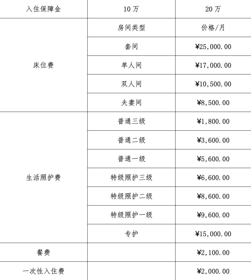 当代老人生活实录 | 老了要过怎样的生活,决定权在谁手里?插图5 当代老人生活实录 | 老了要过怎样的生活,决定权在谁手里?插图5