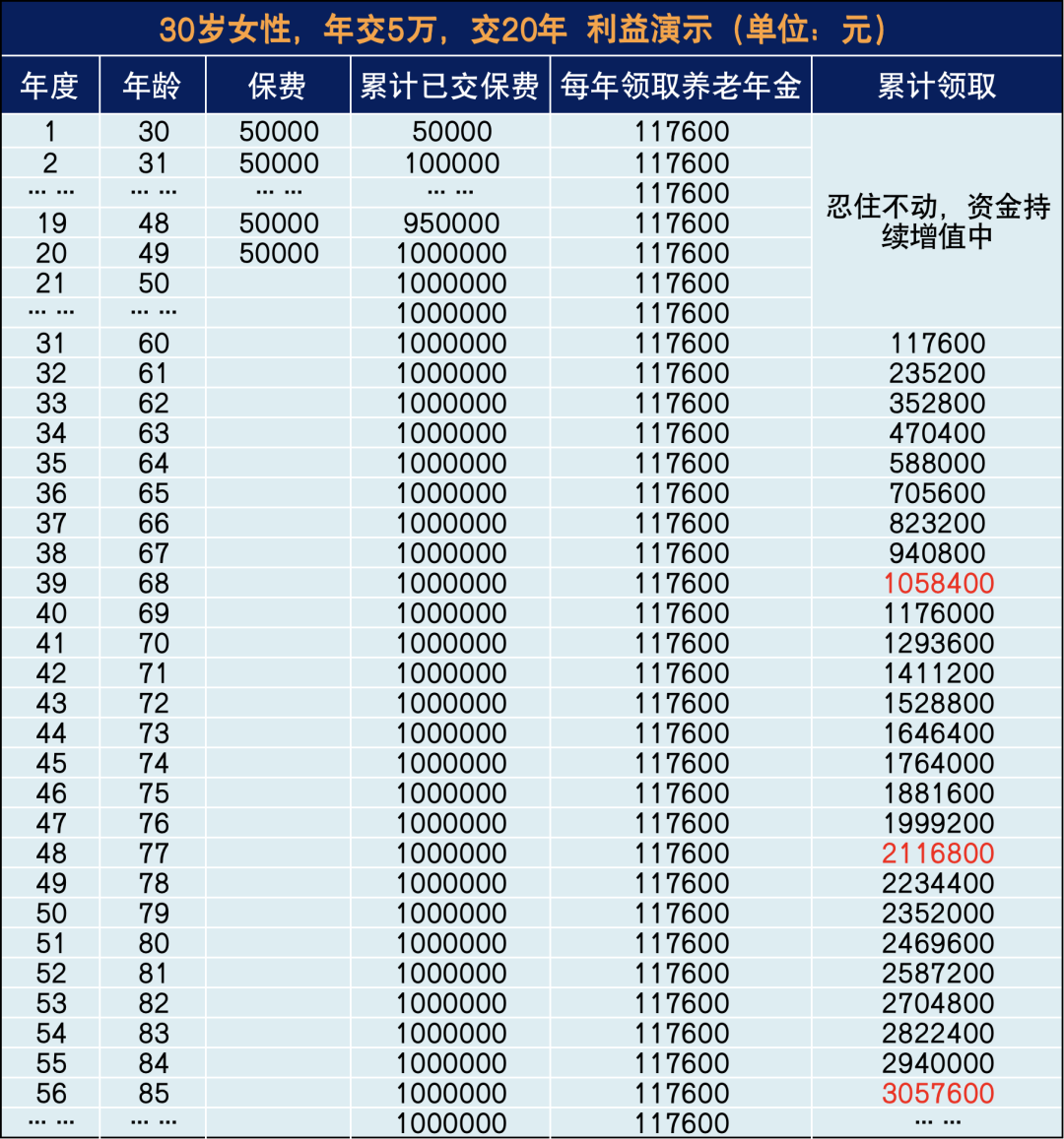 孩子已经站在悬崖边，父母就别惦记着成绩和名校了插图10