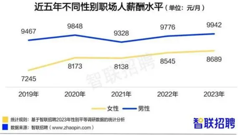 单身一族，保险应该怎么买？插图