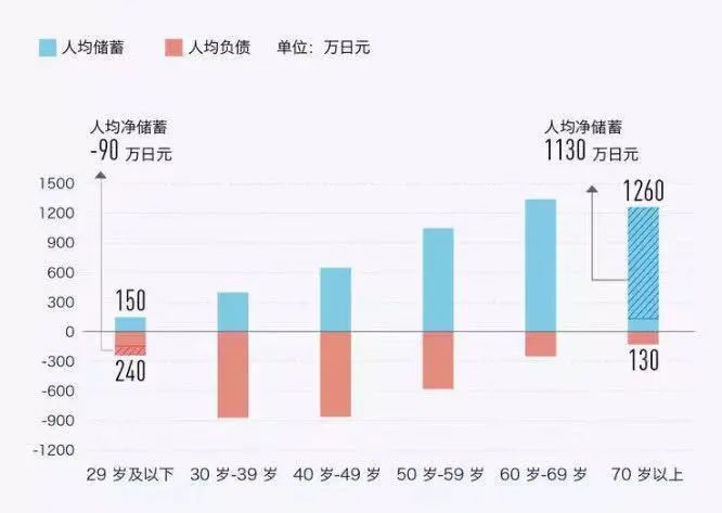 照护失能多年的家人后，他们走向了极端……插图