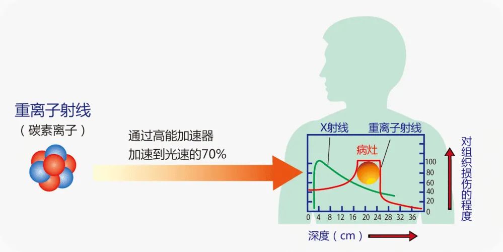 银行理财收益率创新低，2023年钱还能往哪儿存？插图14