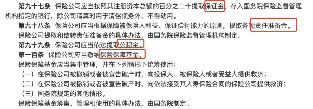 买了储蓄险,几十年后保司真会按约定兑现吗?插图6 买了储蓄险,几十年后保司真会按约定兑现吗?插图6
