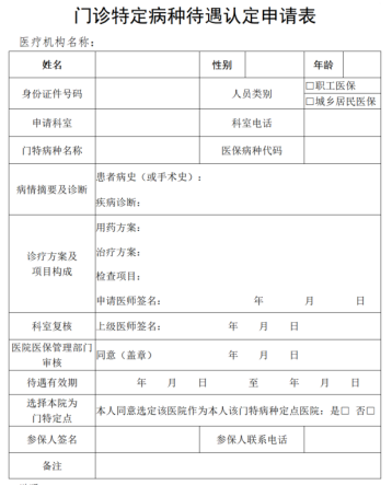 普通门诊、特殊门诊,选哪个报销更多?插图2 普通门诊、特殊门诊,选哪个报销更多?插图2