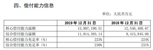 太平保险靠谱吗？太平保险怎么样？什么产品值得买？插图2