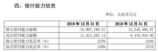 太平保险靠谱吗？太平保险怎么样？什么产品值得买？插图4