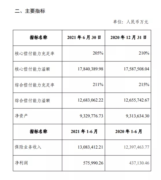 太平人身意外险有哪些？太平人身意外险在哪里买？插图
