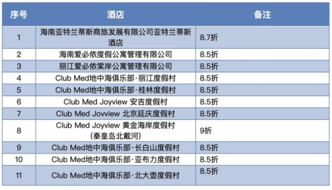 康爱一生，一站式养老解决方案！插图12