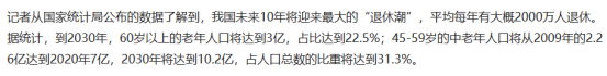 二零二三年基本养老金增加3.8%，你是否懂得如何规划养老金？应对未来？插图4