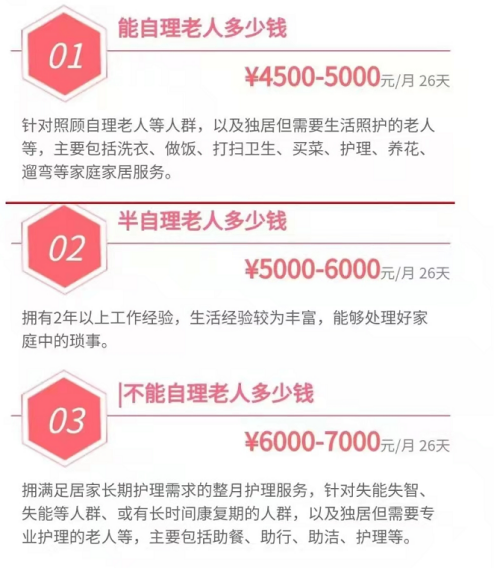 只是摔了一跤，终身瘫痪在床……插图4