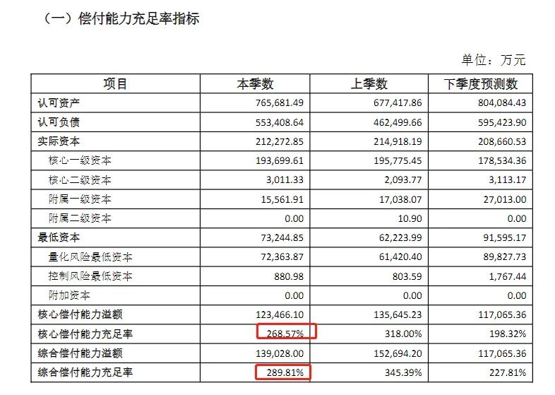 尊耀一生臻享版终身寿险怎么样？这次似乎有点不一样~插图2