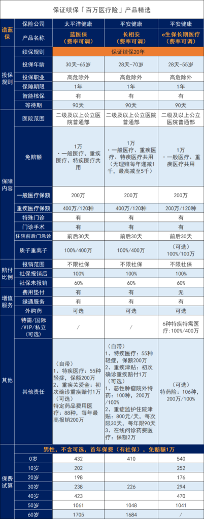 今年大学毕业生记得别忘了领取这些钱！插图4