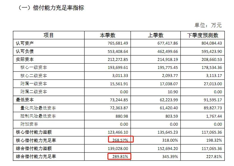 信泰如意鑫享年金险的年金能领多少？是否可以附加万能帐户？插图