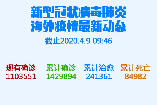 12个变化！疫情黑天鹅如何改变全球保险业？插图