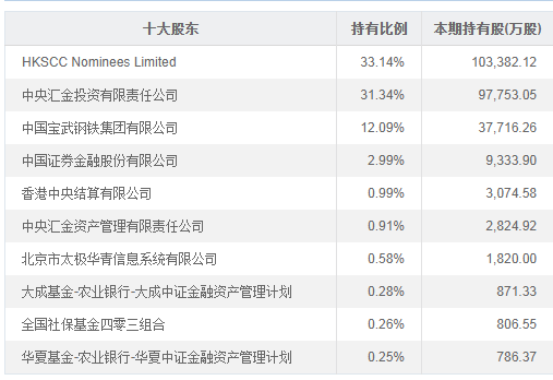 新华人寿保险有限公司插图6