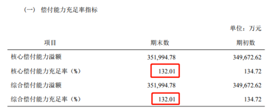 信泰保险可靠吗？插图2