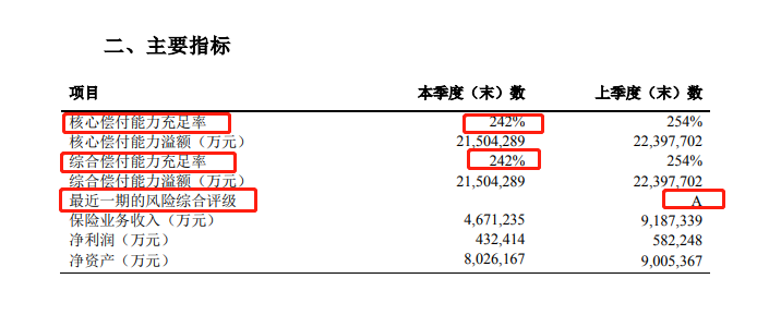 太平洋人寿是国有企业还是私营企业？插图1