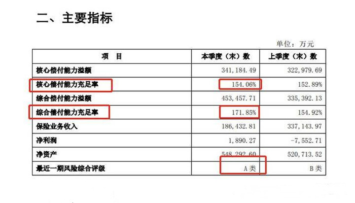 长城人寿百万医疗保险介绍，长城人寿百万医疗保险可以单独购买吗？插图2