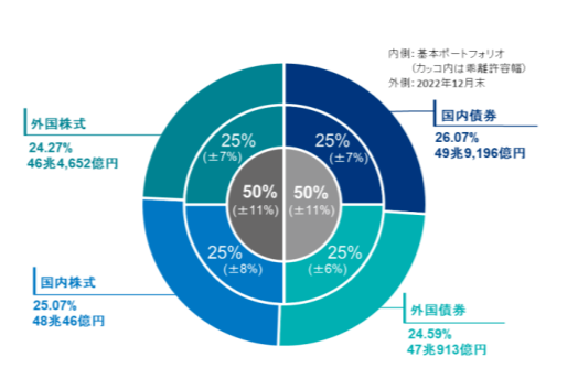 定了！今年养老金涨幅3.8%~插图16