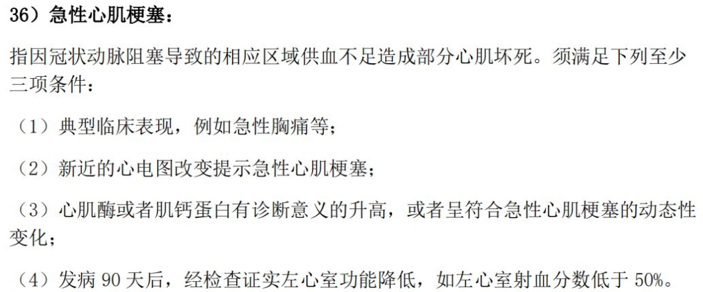 带有身故责任的重疾险要不要买?插图 带有身故责任的重疾险要不要买?插图