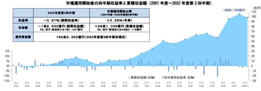 定了！今年养老金涨幅3.8%~插图12