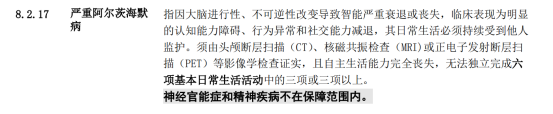阿尔兹海默症有保险能陪吗？插图3