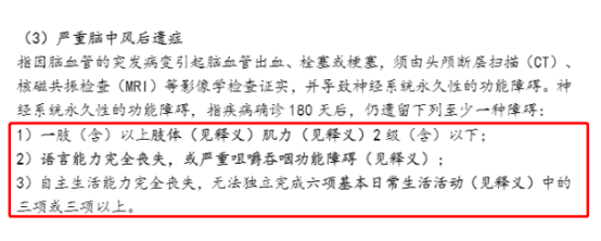没有得重病，重疾险也可以理赔吗？插图3