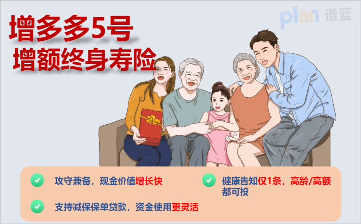 海保人寿增多多5号终身寿险：长期保障，全年龄段适用