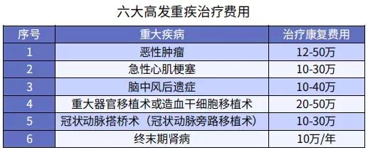 什么是无效投保？插图4