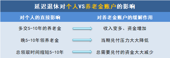 购买意外险有哪几个关键点？插图3