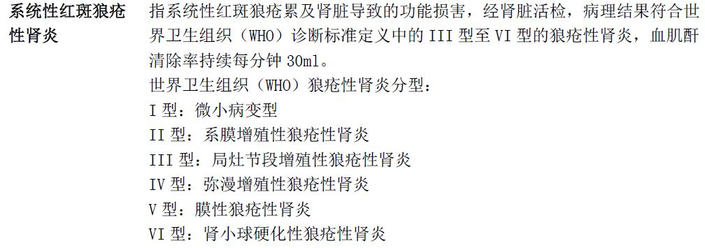 红斑狼疮的保险如何进行理赔呢？插图6