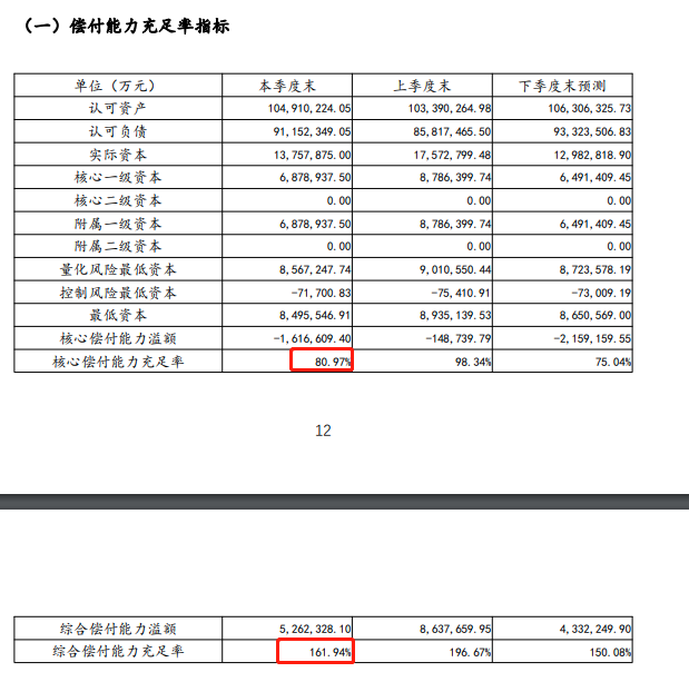 中国太平保险公司可靠吗？比太平洋保险哪一个大？插图3