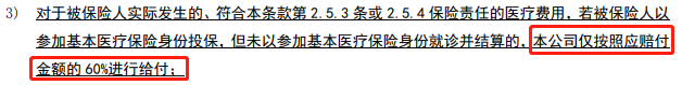 百万医疗险的4个缺点，你了解吗？插图2