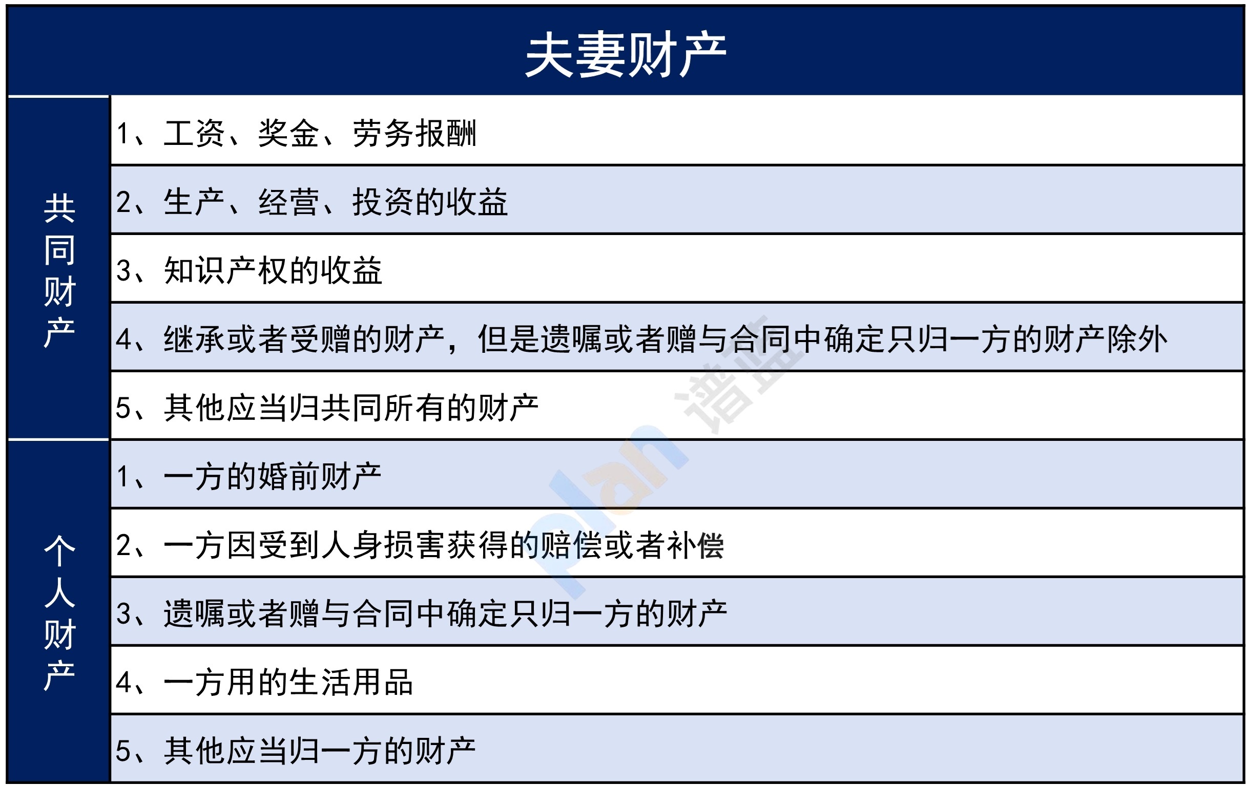 “继承爸妈2亿遗产后，老公却要和我离婚”插图4