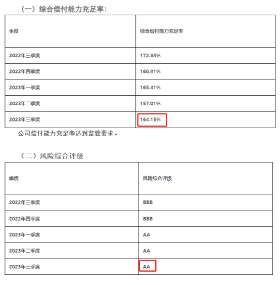 陆家嘴国泰鸿利鑫享终身寿险分红型有什么优势？可靠吗？插图2