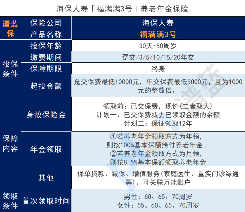 海保人寿保险公司值得信赖吗？有哪些产品值得购买？插图2