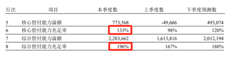 工银安盛这家公司靠谱吗？插图3