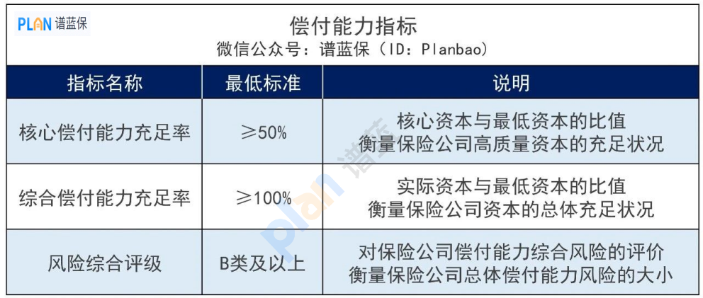 工银安盛这家公司靠谱吗？插图4