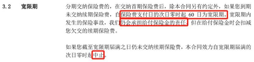 买的保险不合适想退保？看完这篇再决定插图12