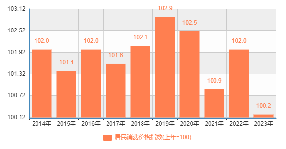 定了！养老金继续涨！年轻人又破防了…插图20
