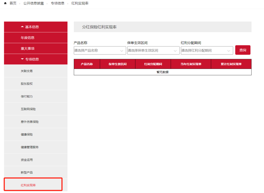 选分红险，看这三点就够了！插图14