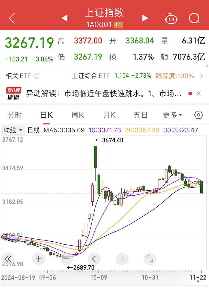 75家保险公司投资收益率出炉，赚麻了！插图20