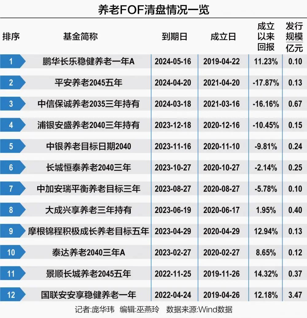 为什么说增额寿险之后，分红险才是大势所趋？插图4