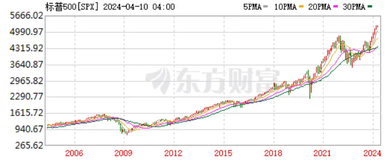 上半年，80多家中小银行“消失”了！插图18