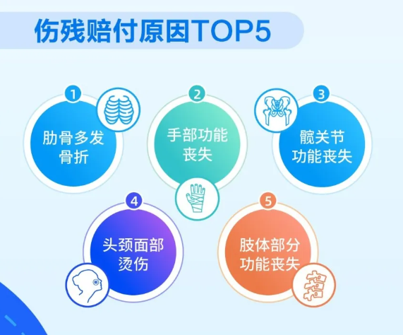 近70家保险公司2024理赔年报出炉！哪家理赔最优?插图40