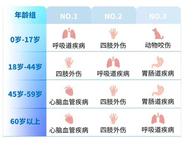 近70家保险公司2024理赔年报出炉！哪家理赔最优?插图34