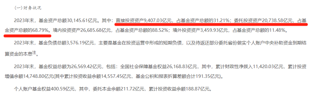 社保基金晒成绩单了，来学学国家队是怎么赚钱的！插图10