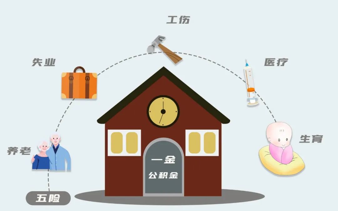 大好事！失业生娃也能领“工资”了！插图2