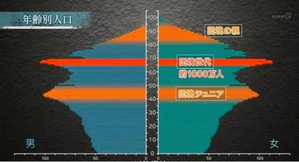 这里的老人，居然抢着去坐牢?！插图1